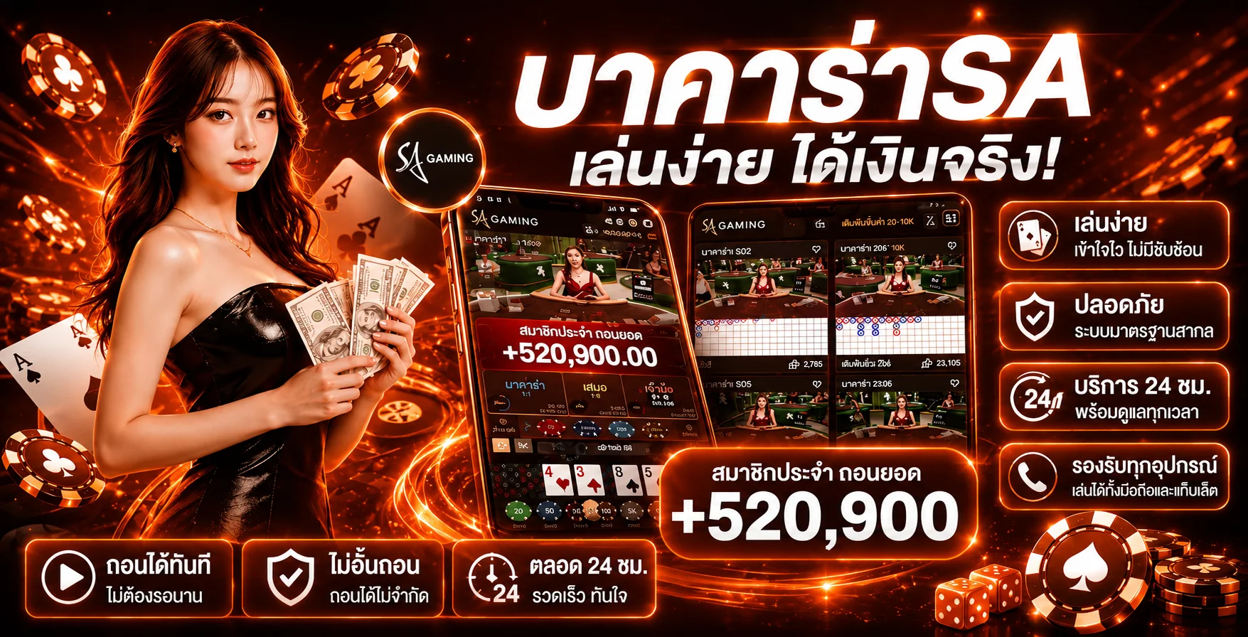 เกมสล็อตยอดนิยมบน PG2WIN รวมค่ายดังครบจบในเว็บเดียว